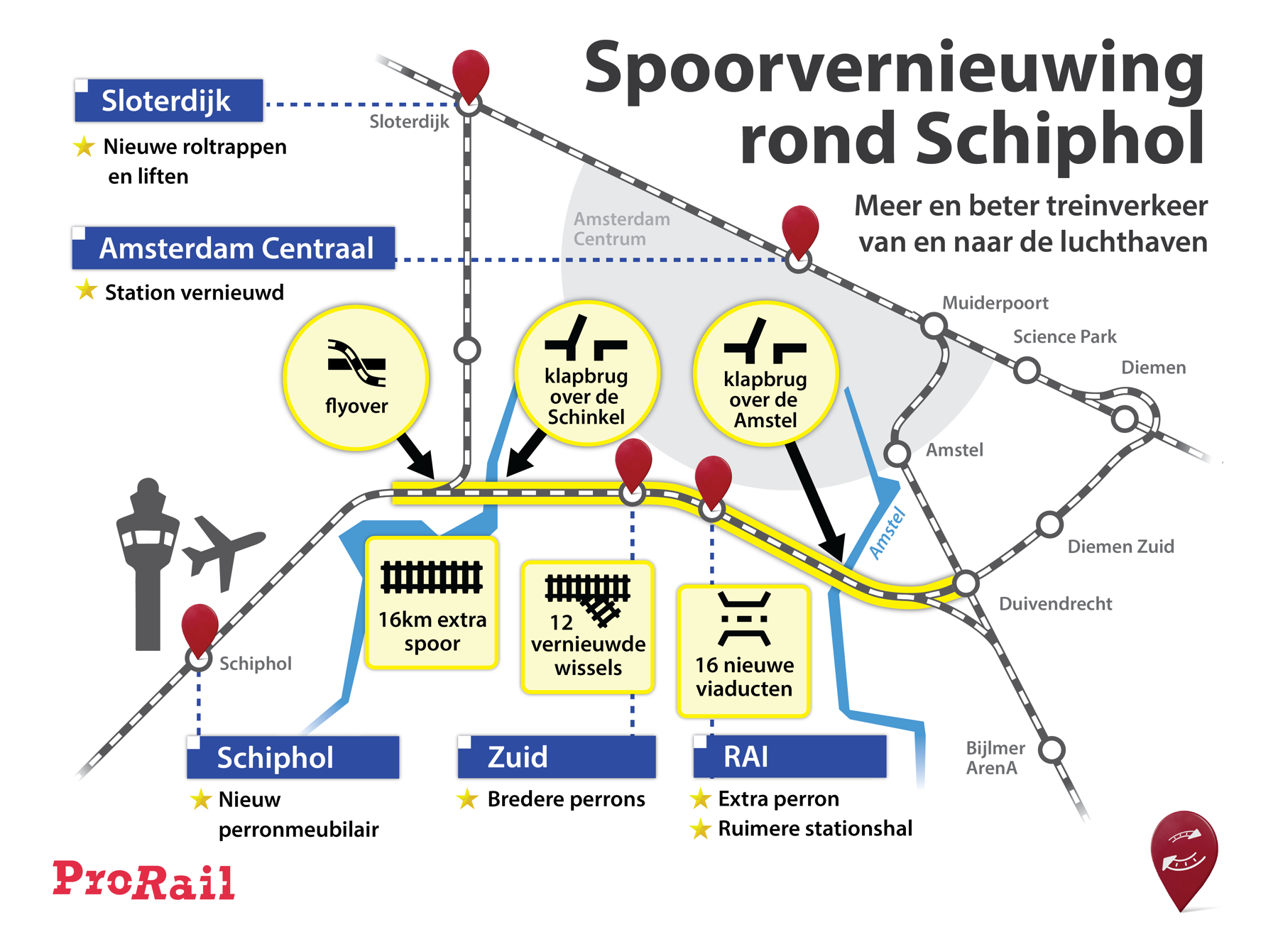 Spoorvernieuwing rond Schiphol