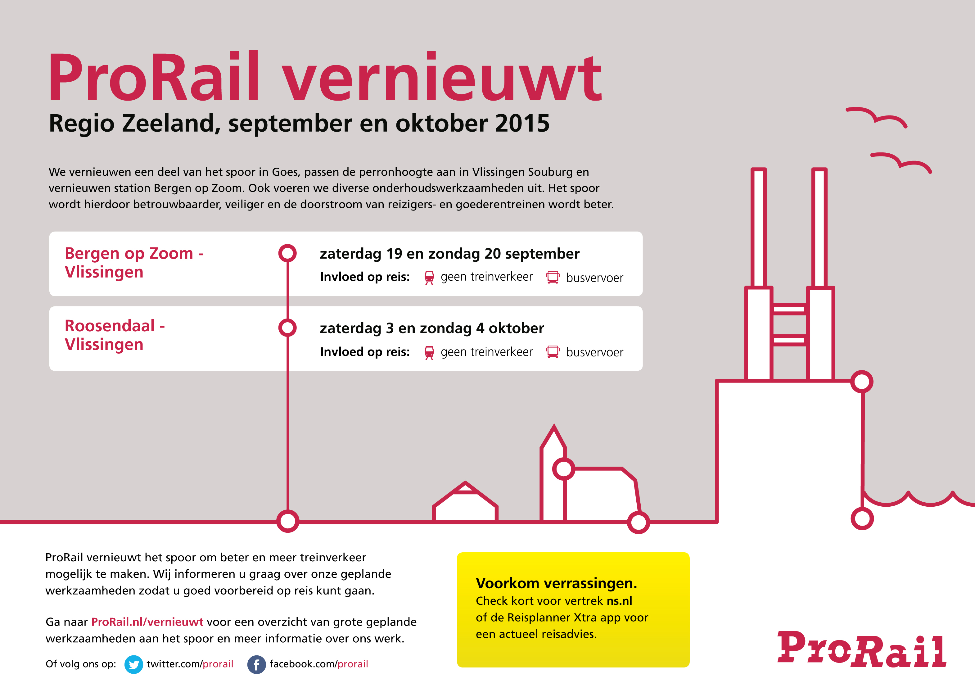 Weekendwerk: Damwanden, Perrons En Dwarsliggers | ProRail