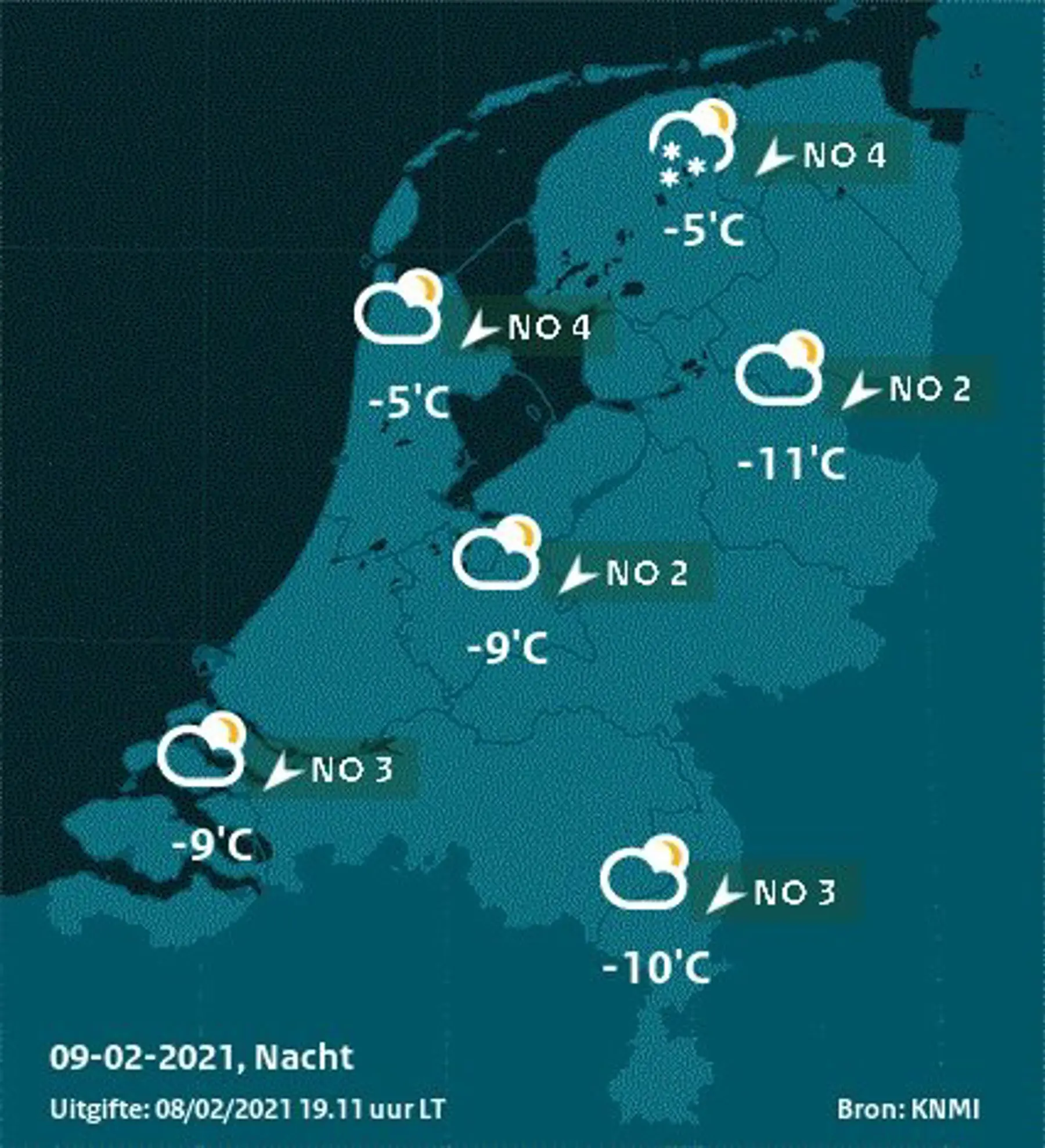 Weersverwachting KNMI