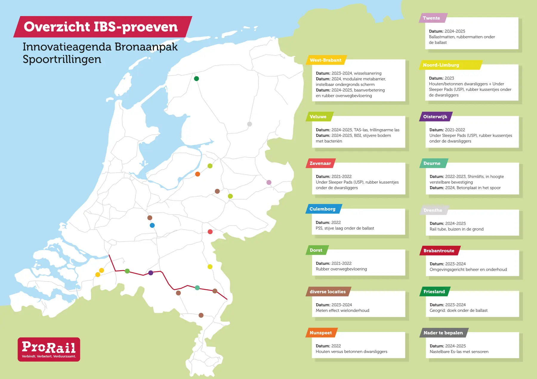 Kaartje met overzicht Inovatieagenda Bronaanpak Spoortrillingen