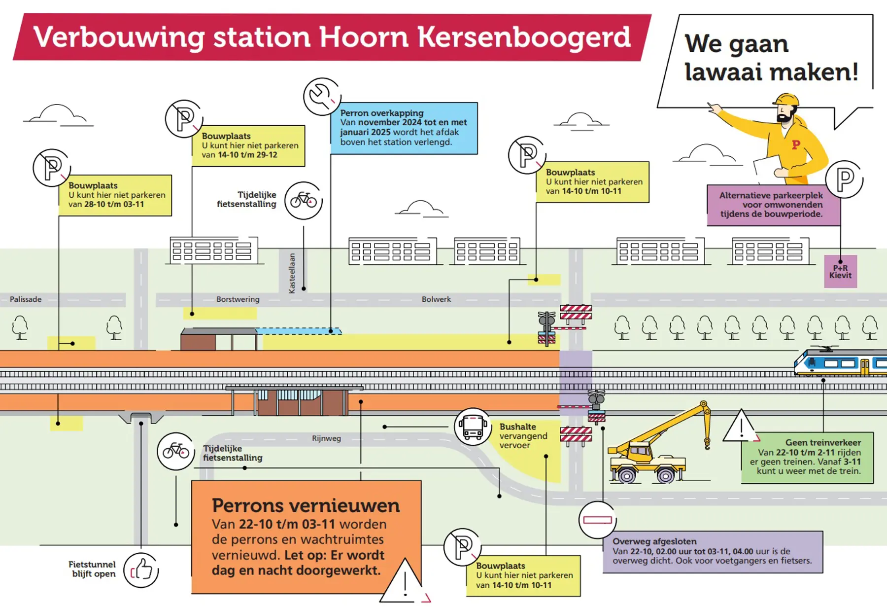 Infographic met de werkzaamheden