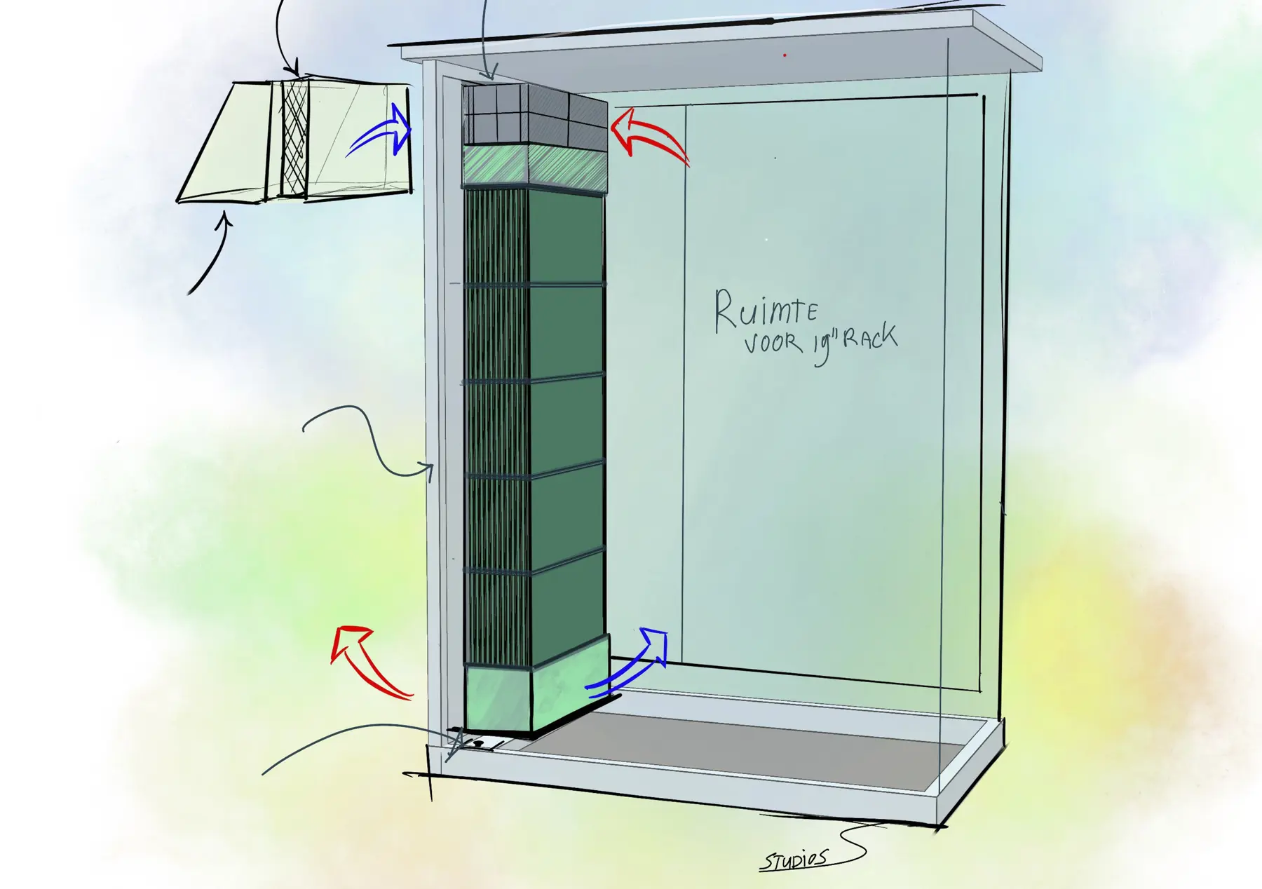 Een tekening van de kast met innovatief koelsysteem