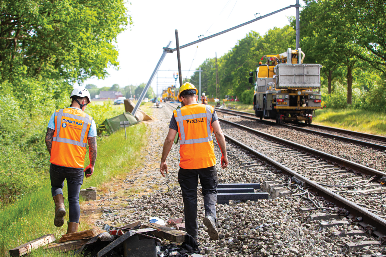 Onderzoeken Naar Veiligheid | ProRail